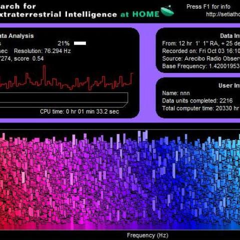 SETI@Home screensaver circa 1999