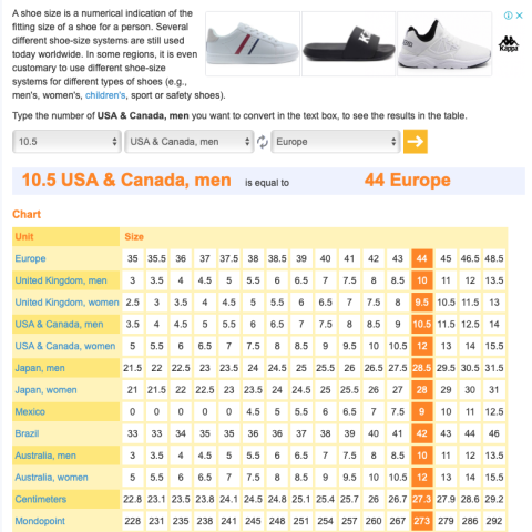 Shoe size chart